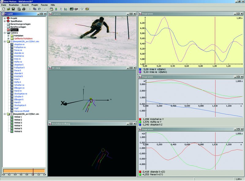 Система видео анализа в лыжном спорте